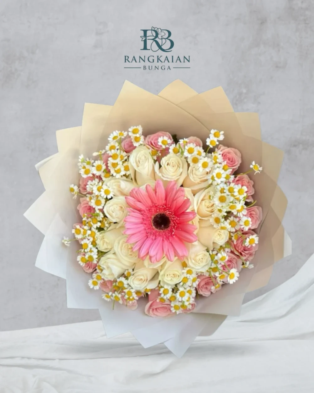 Bloomistry